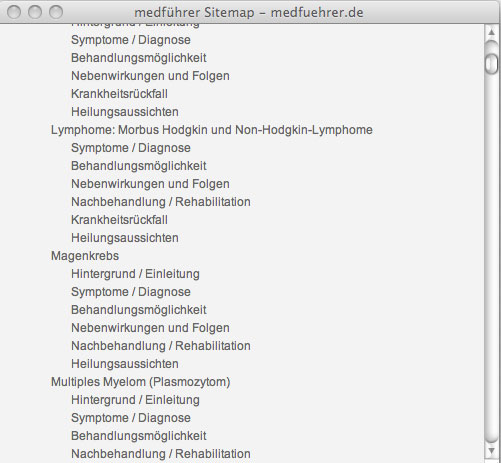 medfuehrer_sitemap.jpg
